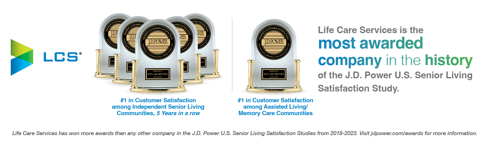 JD Power winner third year in a row for independent senior living